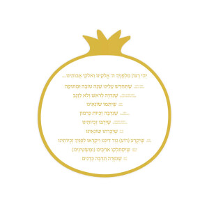 Rosh Hashanah Simanim Gold Card